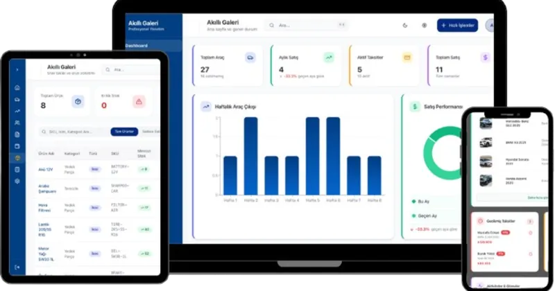 Oto galeri yazılımı dashboard - Araç stok takibi ve galeri muhasebe programı ekran görüntüsü